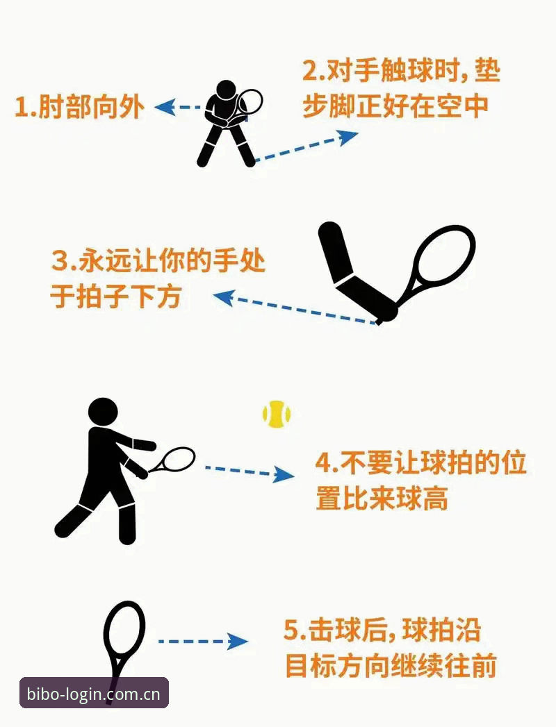 4个关键步骤解锁必博体育赛事新体验——老用户手把手带你入门