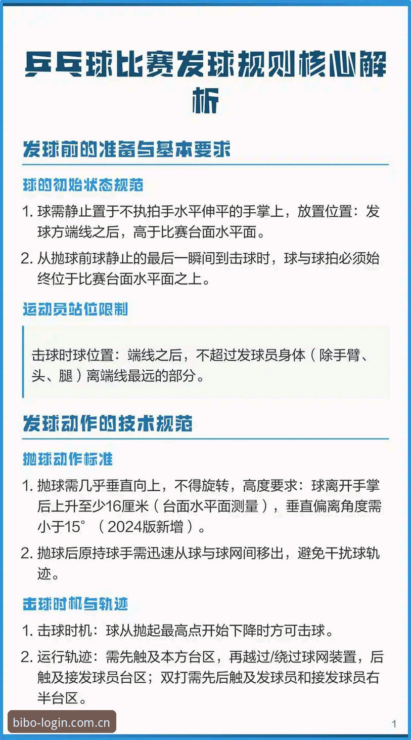 4个关键步骤解锁必博体育赛事新体验——老用户手把手带你入门