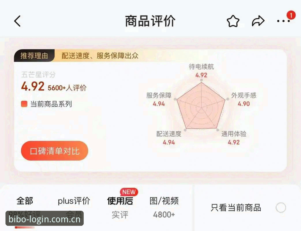 资深用户亲测：必博登录入口2026新版使用心得与安全指南
