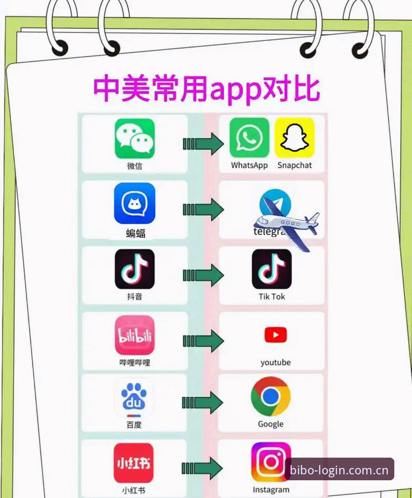 必博iOS版vs网页版：哪个更适合你的日常使用？老用户深度对比分享