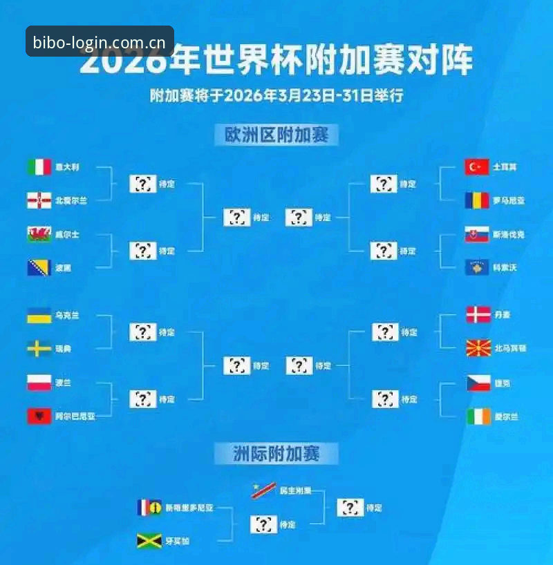 2026世界杯观赛签证难题破解教程：在必博体育全程追踪赛事动态